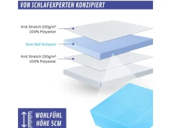 Arensberger Topper Essence 90x200cm