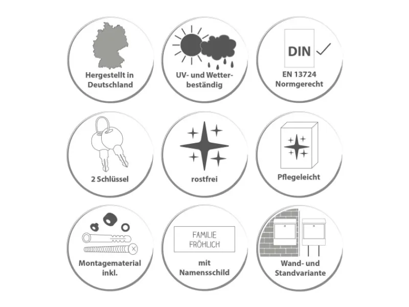 Banjado Terraristik^Briefkasten Weiß 36.2x32.2x10cm Groß / Inkl. Montagematerial & 2 Schlüsseln / Mit Namensschild Motiv Holz