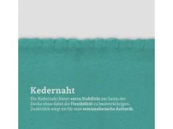 Bestlivings Decken^Fleecedecke Mit Kedernaht 130 x 170 cm Türkis