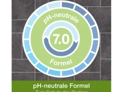 Bona Reinigung^Reiniger für Hartböden, Nachfüllkanister 4 l