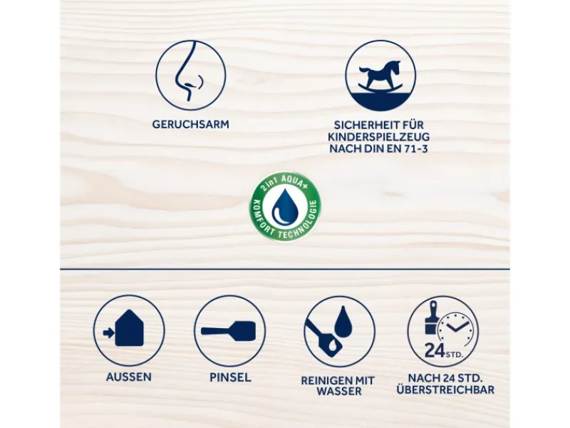 BONDEX Compact-Lasur 750 ml