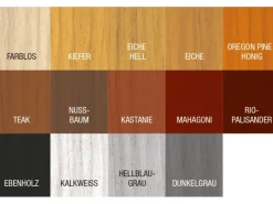 BONDEX Compact-Lasur 2,5 l