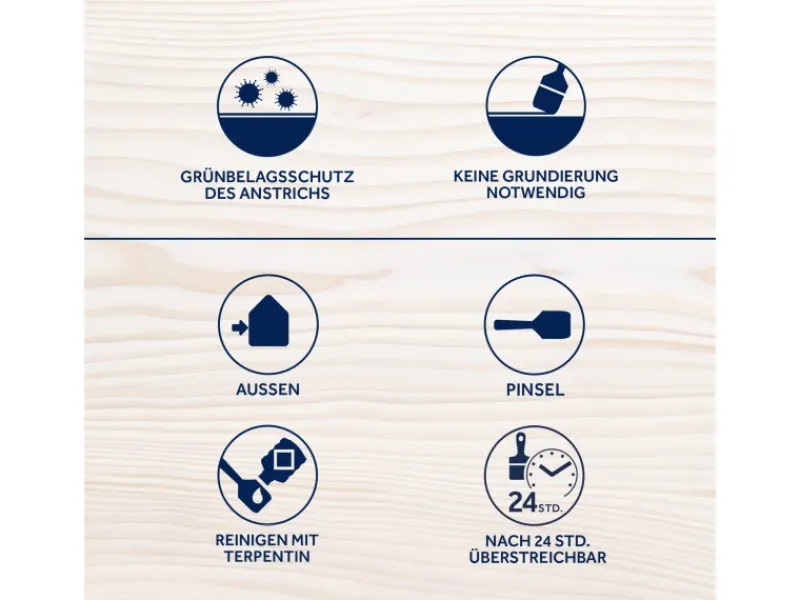 BONDEX Holzfarben^Holzlasur für Außen 750 ml