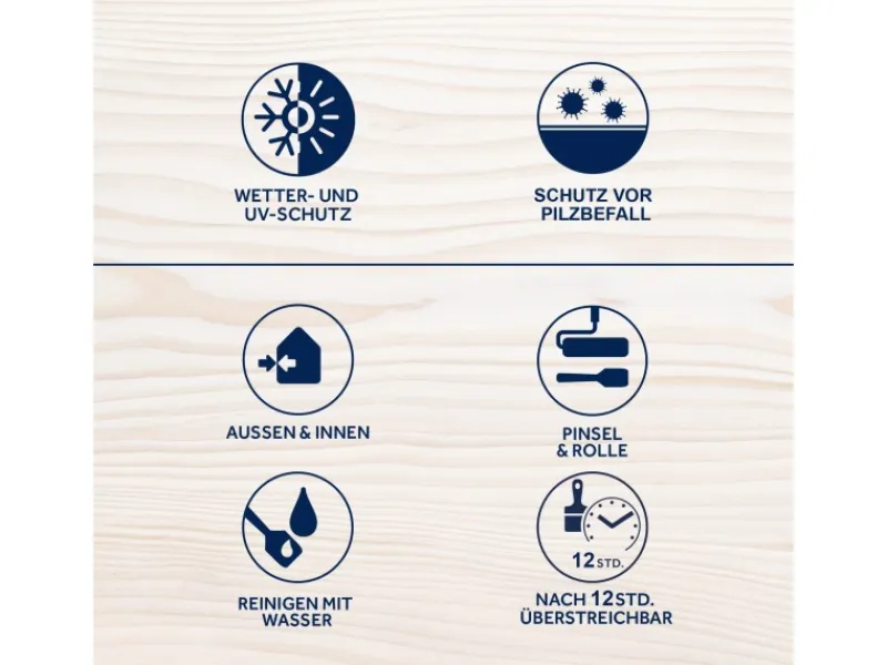 BONDEX Weißlacke|Holzfarben^Wetterschutz-Farbe 750 ml