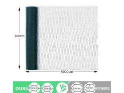 CCLIFE Hühnerzaun Geflügelnetz 25mm Maschenweite 100cm Höhe 50m Länge PVC-Beschichtet