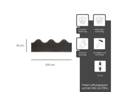DAPRONA Traufenbelüftungsprofil Wellenförmig 105cm PVC