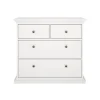 Sideboards^ebuy24 Venedig Kommode mit 2 Kleinen und 2 Grossen Schubladen Weiss