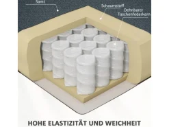 HOMCOM Sessel^Fernsehsessel mit Aufstehhilfe Polyester Stahl Grau 92B x 94T x 105H cm
