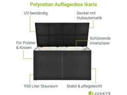 Juskys Kissen^Polyrattan Gartenmöbel Auflagenbox Ikaria mit Innenplane in
