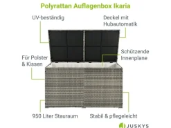 Juskys Polyrattan Gartenmöbel Auflagenbox Ikaria mit Innenplane in