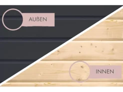 Karibu Saunahaus Seros 3 Anthrazit/Anthrazit