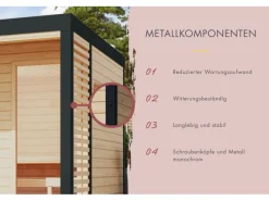 Karibu Saunahaus Seros 3 Anthrazit/Anthrazit