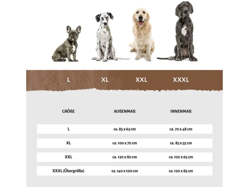 Knuffelwuff Hundebedarf^Eck Hundebett Winslow Orthopädisch Kunstleder XXL 120 x 80cm Lehne Rechts