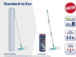 Leifheit Bodenwischer Profi XL Glatte Böden & zum Staubwischen