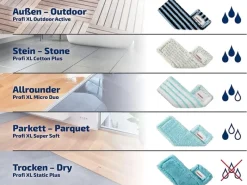 Leifheit 2er Set Wischbezug Profi XL 42 cm Bezug Glatte Böden