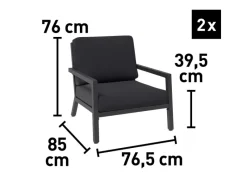 Lounge-Gruppe Springtown 4-teilig Aluminium Schwarz-Dunkelgrau