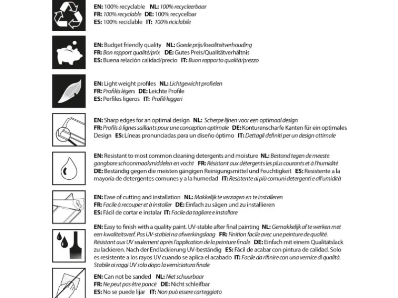 Zierprofile^ORAC DECOR CB512N BASIXX Stuckprofil Dekor Zierleiste Eck-Wand-Decken-Leiste 2 m 200 cm x 9,5 cm x 10 cm Weiß