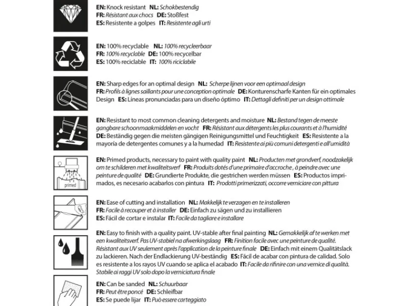 Zierprofile^ORAC DECOR CX124 AXXENT Stuck Eckleiste Wand-Decken-Leiste Profil Zierelement 2m 200 cm x 4,9 cm x 4,9 cm Weiß