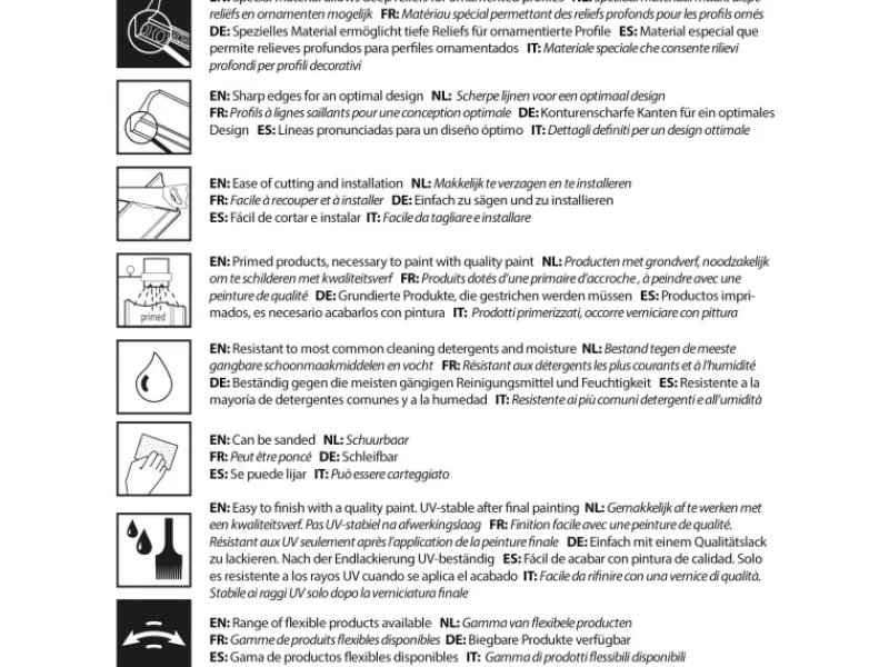 Zierprofile^ORAC DECOR P4010 Wandleiste Friesleiste Zierleiste Stuckleiste 2 m 200 cm x 5,5 cm x 14,5 cm Weiß