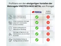 PROREGAL Flaschenregale^Modulares Weinregal Vinotega Mod Metal HxBxT 42,5 x 12,5 x 24,5 cm 1 x 4 Flaschen Massives Kiefernholz Natur