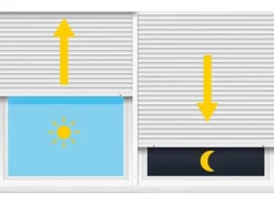 Schellenberg Rollladengurtantrieb RolloDrive 105 Standard