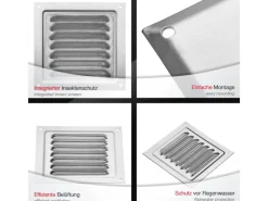 SOTECH Insektenschutz^Aluminium-Lüftungsgitter 125 x 125 mm optik Aufschraubbar mit Insektenschutz