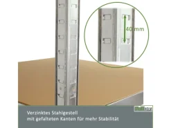 TRUTZHOLM 2er Set XXL Schwerlastregal 180x120x60 cm 875 kg Traglast Werkstattregal