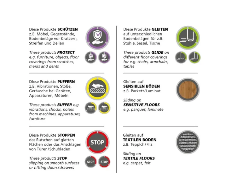 Wagner design yourself Stühle^Wagner Kappen-Set EH0564 Ø 24 mm x Ø 28 mm x 26 mm Transparent/Grau 4-tlg.