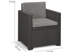Allibert Victoria - Monaco Loungeset 4-teilig mit 2-sitzer, Sessel und Tisch