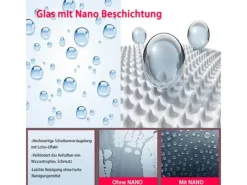 Outlet Aquabatos 3tlg. Badewannenaufsätze 150 x 140 cm Badewannenfaltwand Duschabtrennung Duschwand für Badewanne Schwarz Matt 5 mm Sicherheitsglas Glaswand