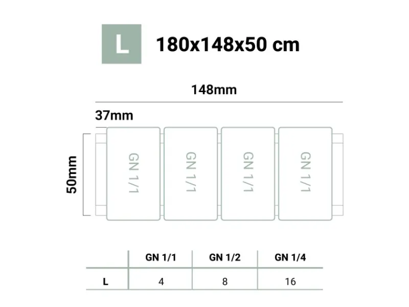AR Shelving Lebensmittelregal Gastronorm L 180 cm x 150 cm x 50 cm