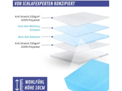 Best Arensberger Topper Luxury 90x200cm