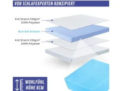 Arensberger Topper Premium 140x200cm