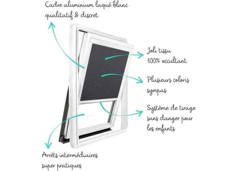 Discount Avosdim Verdunkelungsrollo Weiber Rahmen Für Velux MK06 Anthrazitgraues