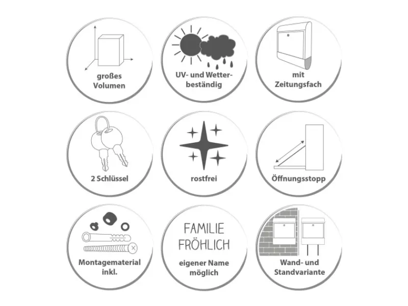 New Banjado Design Briefkasten Schwarz Pulverbeschichtet 39x47x14cm 2 Schlüssel Mit Zeitungsfach Motiv Alte Tapeten