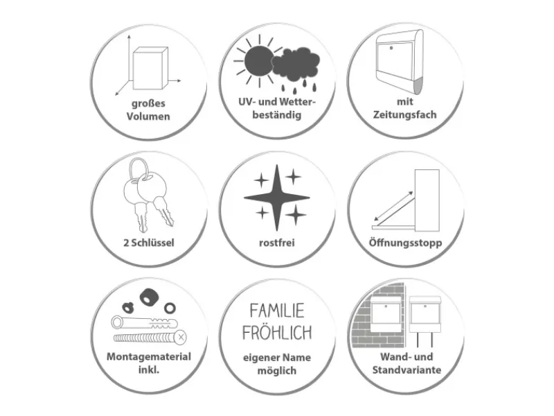 New Banjado Design Briefkasten Schwarz Pulverbeschichtet 39x47x14cm 2 Schlüssel Mit Zeitungsfach Motiv Alte Tapeten