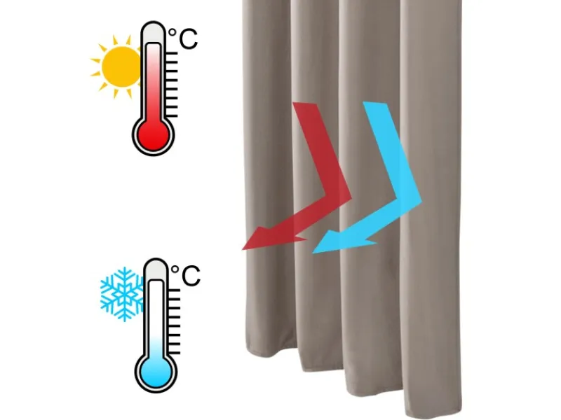 Beautissu Amelie TO Vorhang mit Öse 140x245cm 2tlg