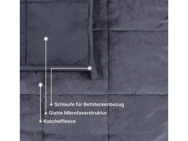 Discount Bestlivings Gewichtsdecke Anthrazit 135 x 200 cm 6 Kg
