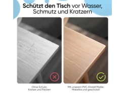 Björn&Schiller Tischschutzfolie 90x120 cm Transparent 2 mm PVC