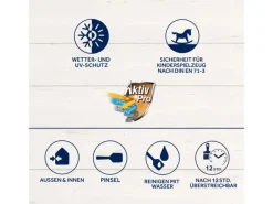 Clearance BONDEX Dauerschutz-Farbe Seidenglänzend 750 ml Basaltgrau