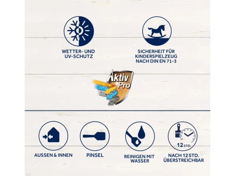 Sale BONDEX Dauerschutz-Farbe seidenglänzend 2,5 l Treibholz