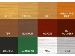 Best BONDEX Dauerschutz-Lasur 750 ml Teak