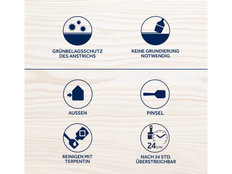 Clearance BONDEX Holzlasur für Außen seidenglänzend 4,8 l Farblos