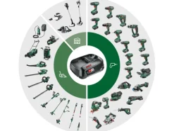 Clearance Bosch Akku-Teleskop-Heckenschere UniversalHedgePole 18 Solo