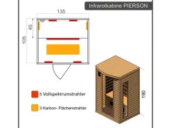 Best Dewello Infrarotkabine Sauna Pierson 135cm x 105cm 2 Personen Vollspektrum & Karbonstrahler Hemlock Tannenholz