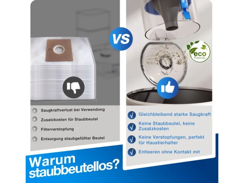 Ecovacs N20 PRO PLUS Saug- und Wischroboter mit beutellosem Staubbehälter