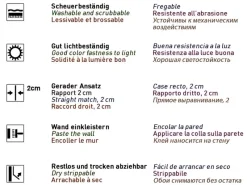 Discount EDEM 80310BR60 Xxl Vliestapete Glasfaser Muster überstreichbar 25,05 m x 1,06 m 26,50 m2 Weiß