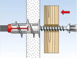 Fischer Gipskartondübel Duoblade S K mit Spanplattenschraube je 6 Stück