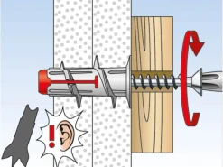 Fischer Gipskartondübel Duoblade S mit Spanplattenschraube je 20 Stück