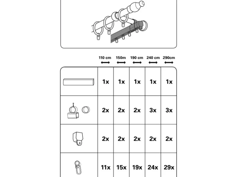 Gardinia U-Laufschiene 150 cm